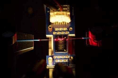 Electro-optic Modulators on a Chip